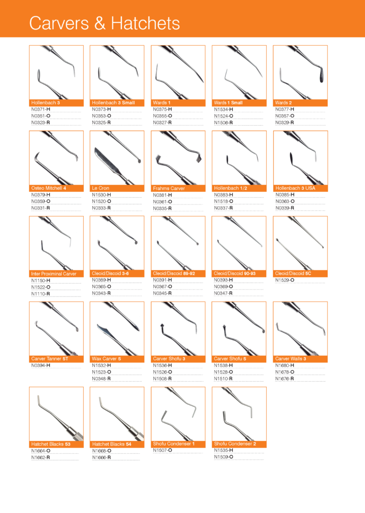 12528 - A4+2mm bleed NOVA Instruments Catalogue 2016 PRINT-15