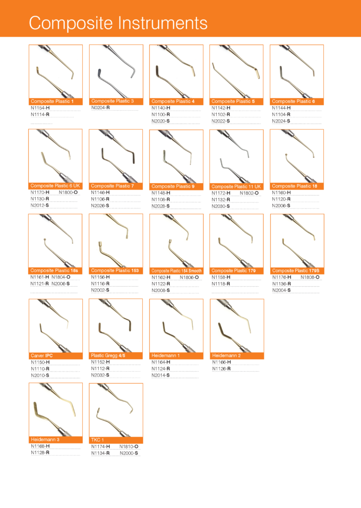 12528 - A4+2mm bleed NOVA Instruments Catalogue 2016 PRINT-19