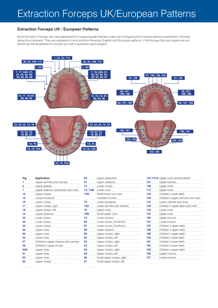 12528 - A4+2mm bleed NOVA Instruments Catalogue 2016 PRINT-35