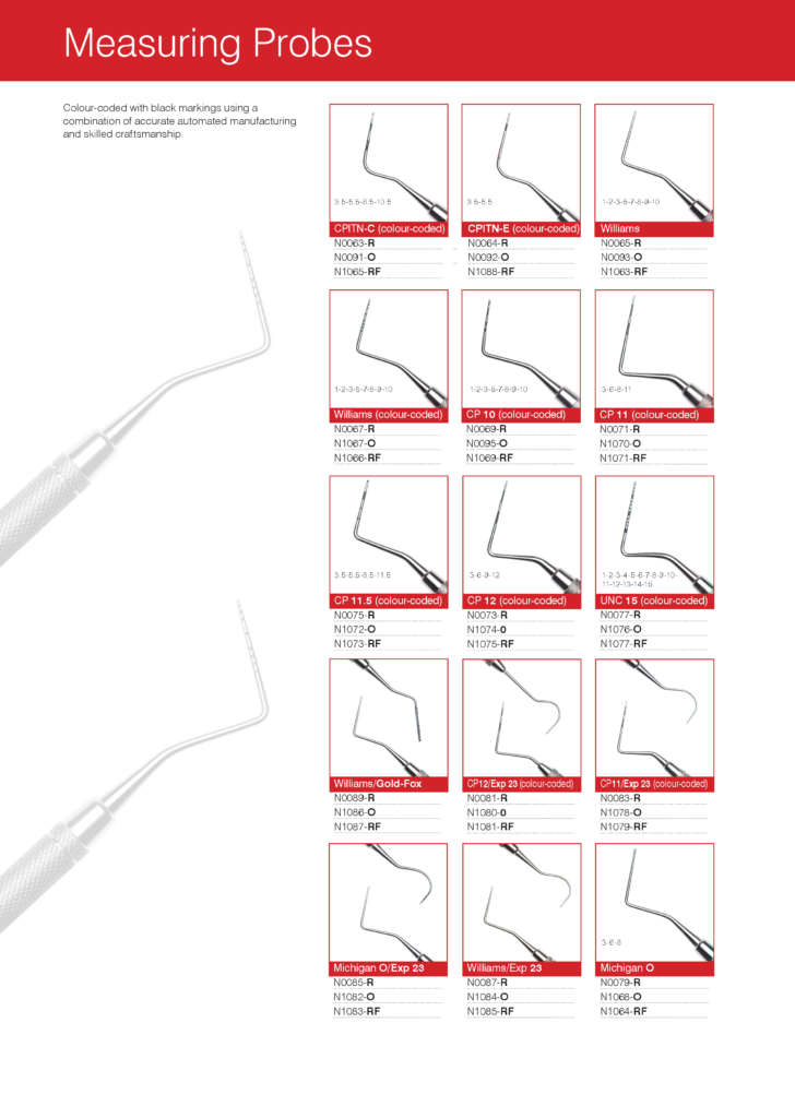 12528 - A4+2mm bleed NOVA Instruments Catalogue 2016 PRINT-7